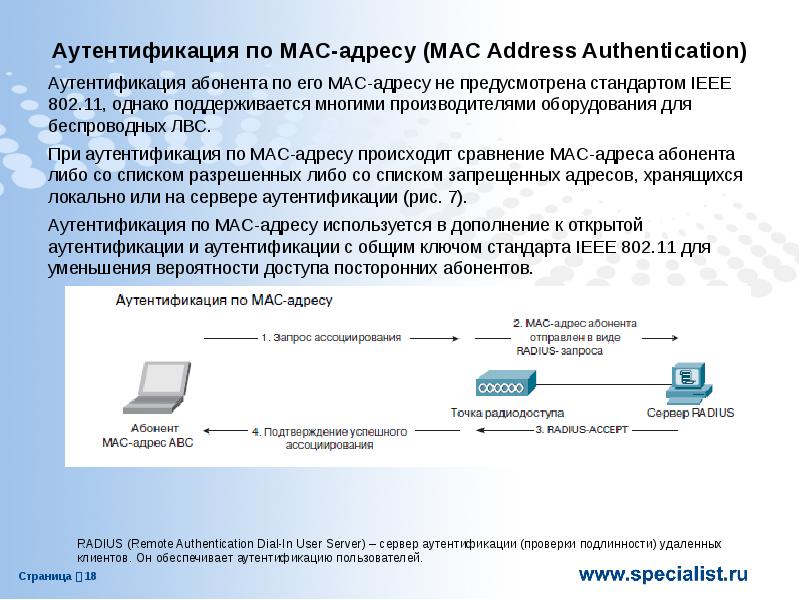 Mac адрес презентация