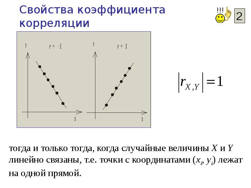 Свойства коэффициентов. Свойства коэффициента корреляции. Перечислите свойства коэффициента корреляции:. Свойства коэффициентов прямой. Полная прямая корреляция.