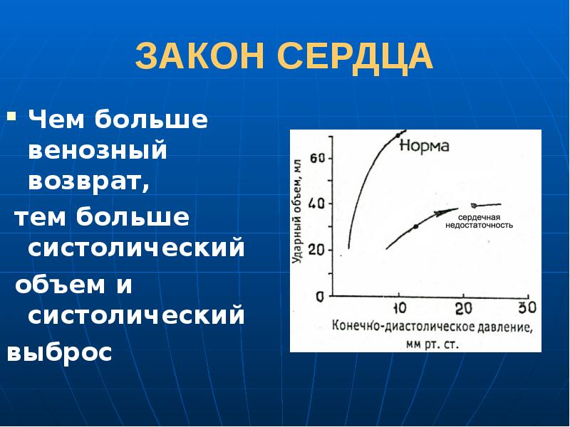 Презентация регуляция работы сердца и сосудов