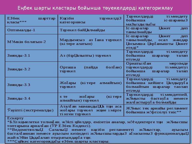 Комиссия шарты презентация