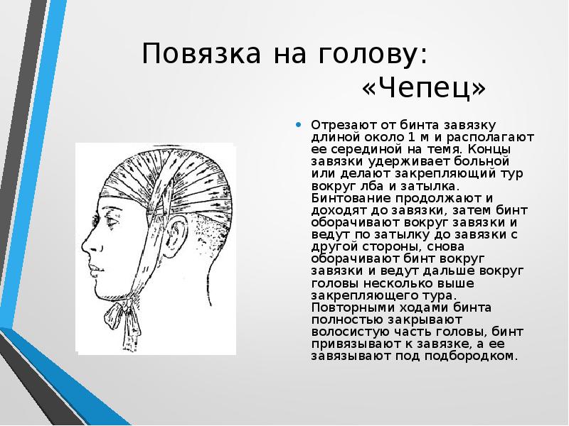 Повязка на голову чепец из бинта пошагово картинки с описанием