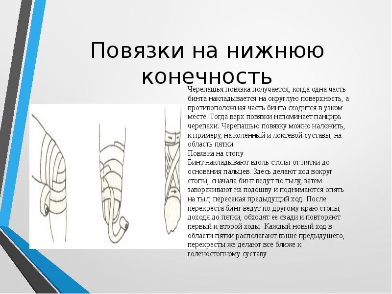 Виды повязок презентация