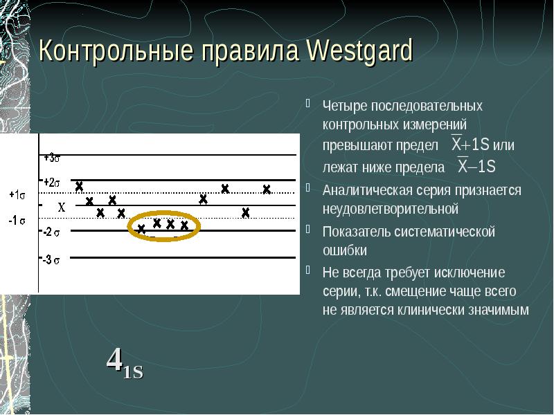 Четыре последовательных