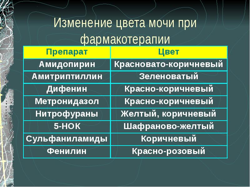 клинические исследования лекарственных препаратов в россии. стадии фазы клинических исследований. классификация клинических исследований. проведения клинических исследований лекарственных препаратов. клинические исследования определение.