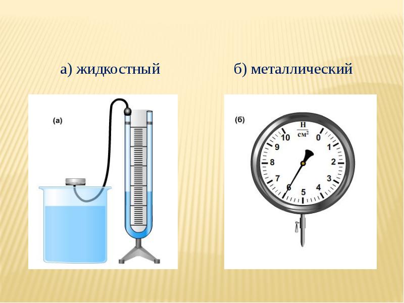 Жидкостный. Манометр жидкостный и металлический. Давление внутри воздушного шарика. Давление воздуха внутри шарика. Таблица жидкостный и металлический манометр.