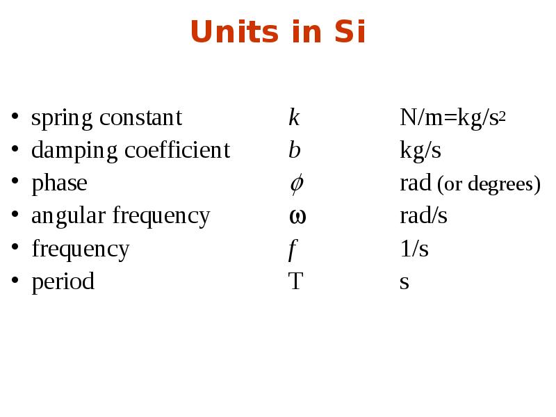 Units in Si
spring constant k N/m=kg/s2
damping coefficient b kg/s
phase Units in Si
spring constant k N/m=kg/s2
damping coefficient b kg/s
phase