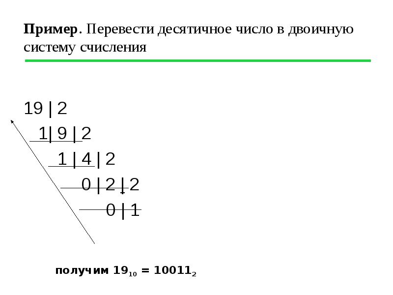 Переведите числа в десятичную систему 1001101