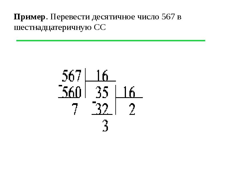 Переведите число 145 10 в шестнадцатеричную. Переведите число 145 10 в шестнадцатеричную