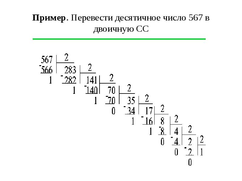 Как перевести из десятичной в двоичную