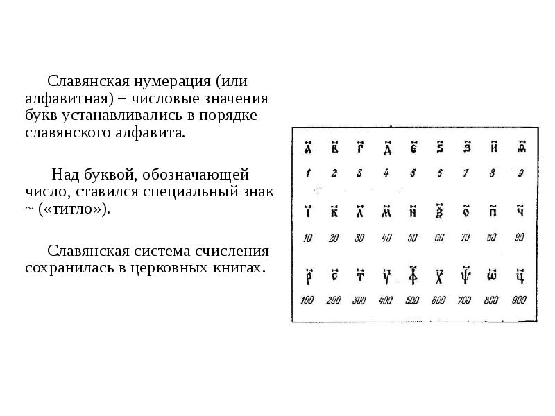 Презентация славянская нумерация