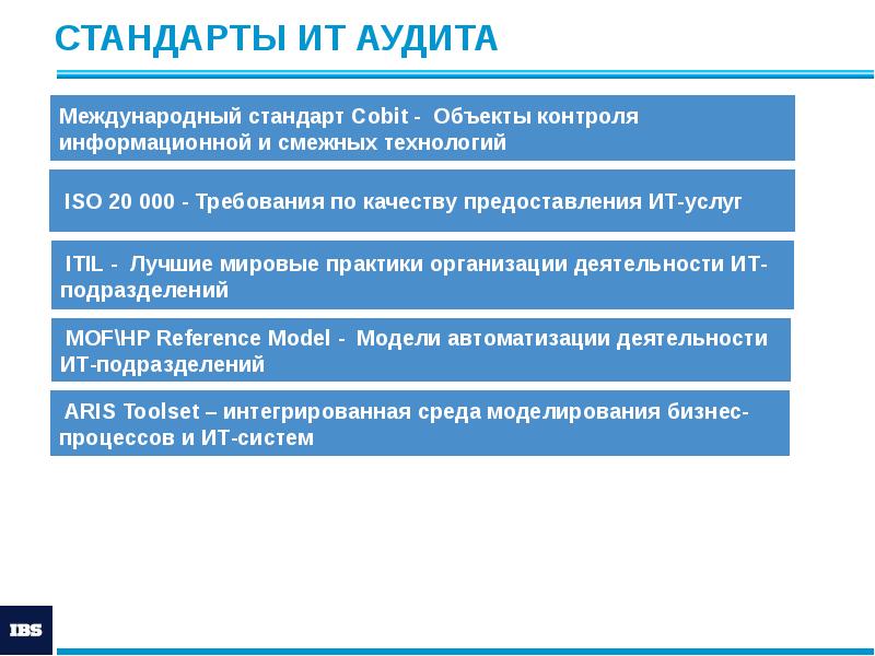 СТАНДАРТЫ ИТ АУДИТА
… СТАНДАРТЫ ИТ АУДИТА
…