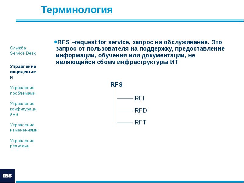 Терминология
RFS –request for service, запрос на обслуживание. Это запрос от Терминология
RFS –request for service, запрос на обслуживание. Это запрос от