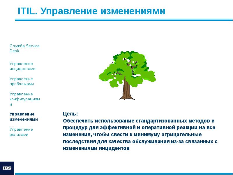 ITIL. Управление изменениями
Цель:
Обеспечить использование стандартизованных методов и
процедур ITIL. Управление изменениями
Цель:
Обеспечить использование стандартизованных методов и
процедур