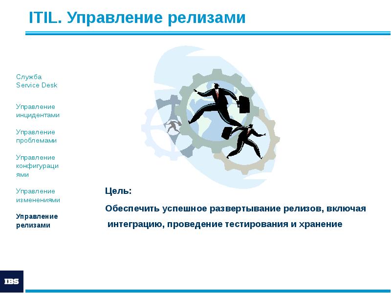 ITIL. Управление релизами
Цель:
Обеспечить успешное развертывание релизов, включая интеграцию, проведение ITIL. Управление релизами
Цель:
Обеспечить успешное развертывание релизов, включая интеграцию, проведение