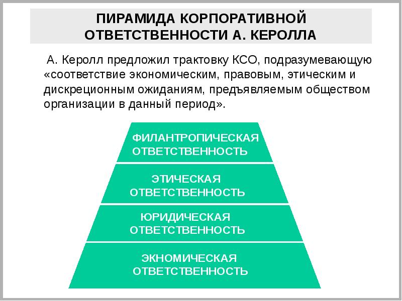 Обязанности общественных движений