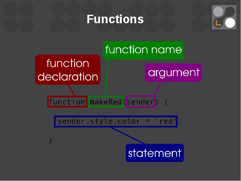 Рисунок в javascript