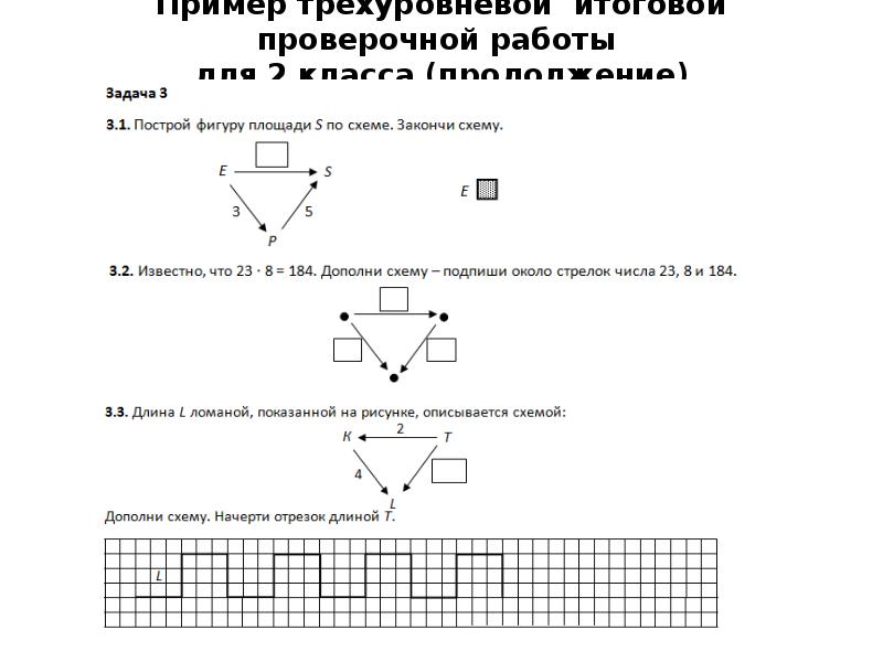 Родной язык итоговая контрольная работа 8 класс