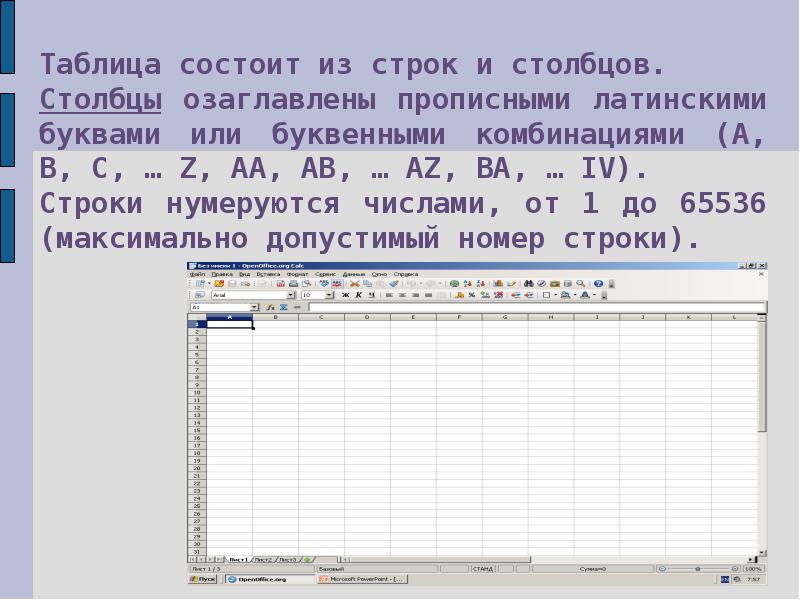 Возможности электронных таблиц. Что нумеруется в электронной таблице.