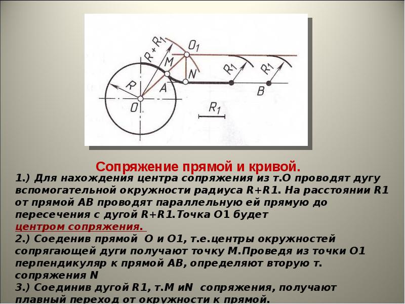 Презентация сопряжение прямой и окружности