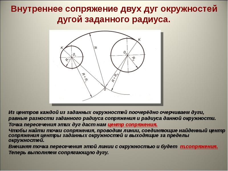 Внешнее сопряжение двух окружностей с дугой заданного радиуса изображено на рисунке