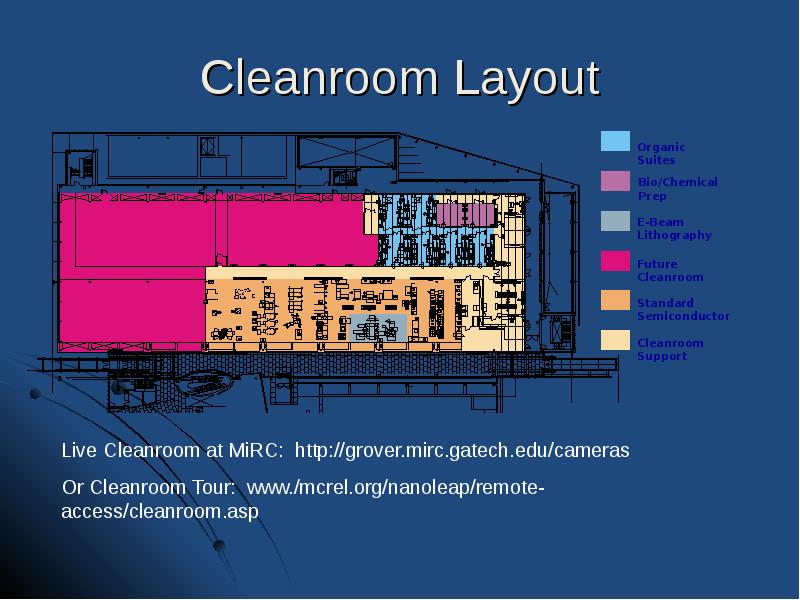 Cleanroom Layout