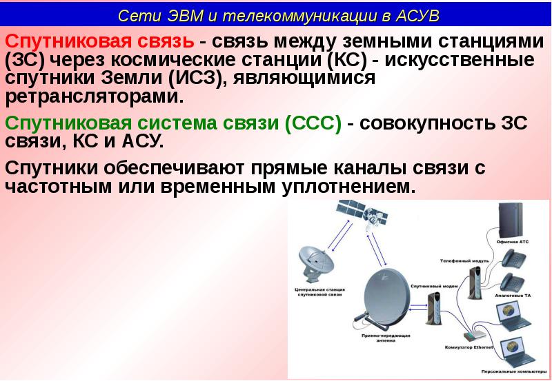 Преимущества использование компьютеров