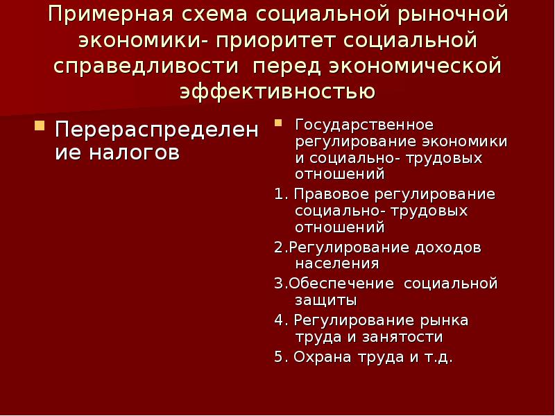 Приоритетами социальной политики являются. Социальная рыночная экономика. Приоритет социальной или экономической эффективности.. Социальную политику презентация. Приоритет экономики над политикой.