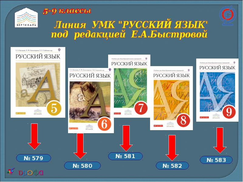 Русский 9 класс быстрова. Линия УМК под редакцией е.а. Быстровой. УМК по русскому языку (5 класс) под редакцией е.Быстровой. Русский язык УМК Быстровой. УМК линия.