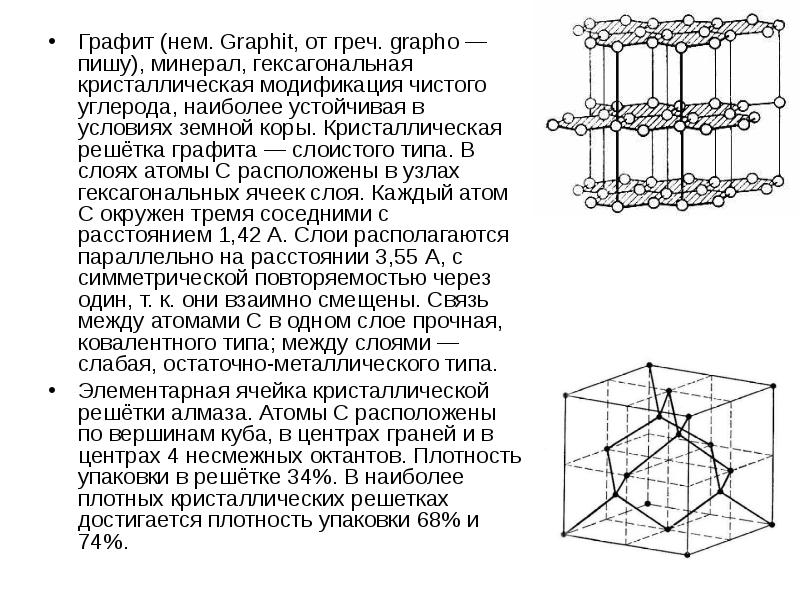 Кристаллическая решетка графита