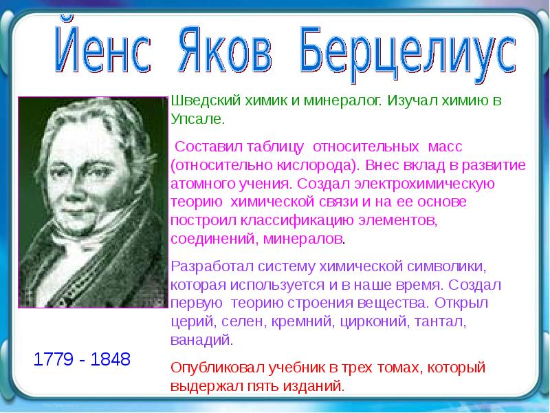 Презентация на тему ученые. Ученые и их вклад в химию. Вклад ученых в химию. Ученые которые внесли вклад в химию. Выдающиеся достижения ученых в химии.