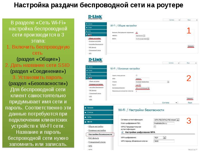 Принципы функционирования беспроводной связи wi fi