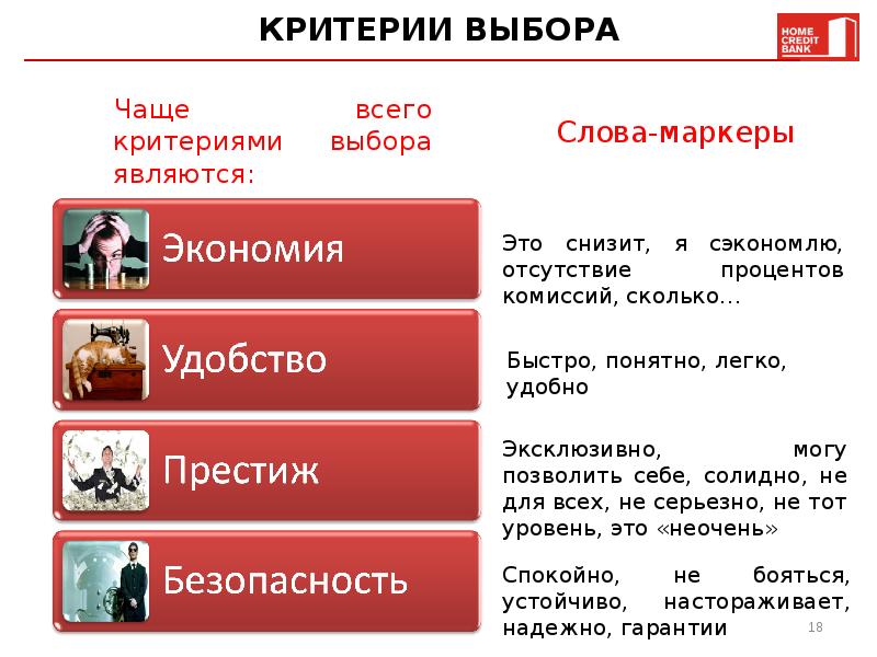 Критерии выбора формата презентации