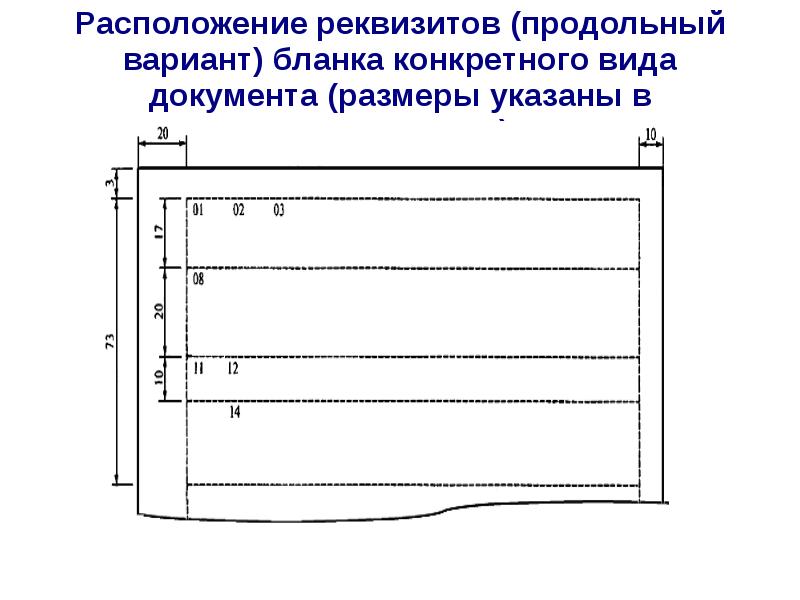 ширина документа. форматы документации:. форматы бланков. размеры документов. размеры полей документа.