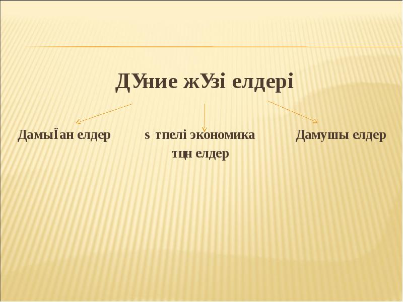 Азия елдері. Дамушы елдер презентация. Корпорация дуние.