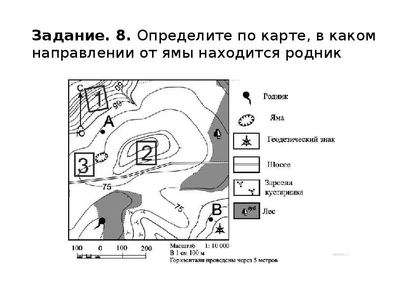 Родник на местности. Определите по карте, в каком направлении. Определите в каком направлении от родника находится. Определите по карте в каком направлении от ямы находится Родник. Определите в каком направлении от родника находиться школа.