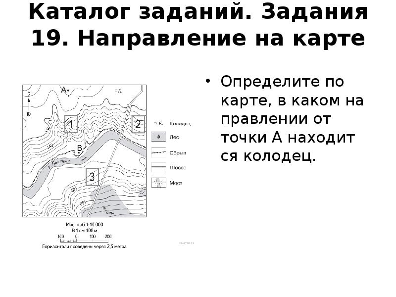 Каталог заданий. Определите по карте в каком направлении от точки. Определите по карте в каком направлении от точки а находится колодец. Определите в каком направлении от точки а находится колодец. Определите на карте в каком направление находится колодец.