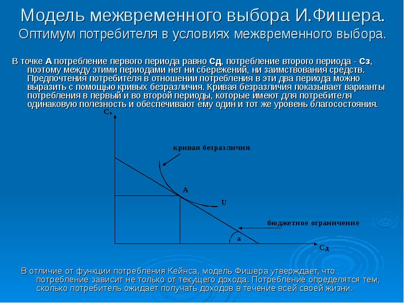 Потребление в первом периоде