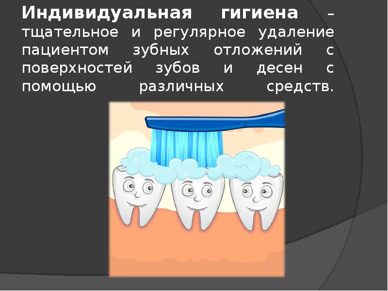 Гигиена полости рта презентация