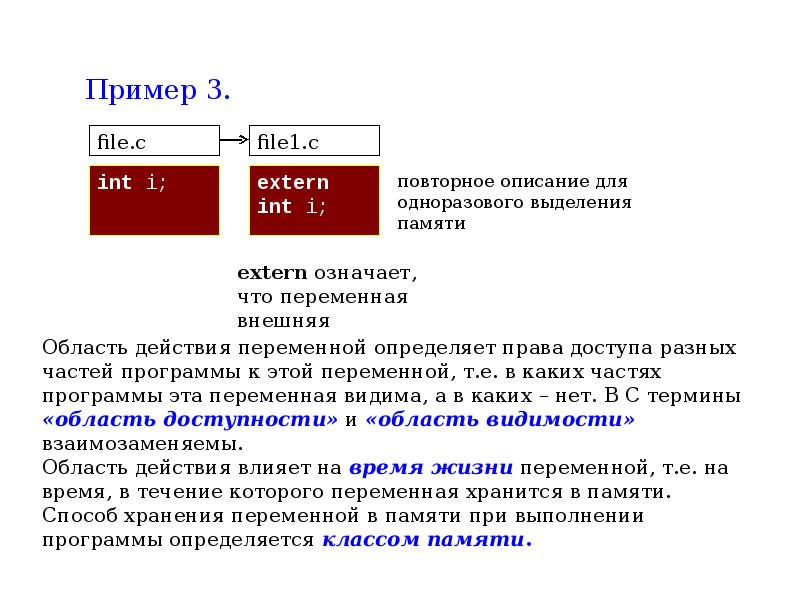 Презентация на тему язык программирования c