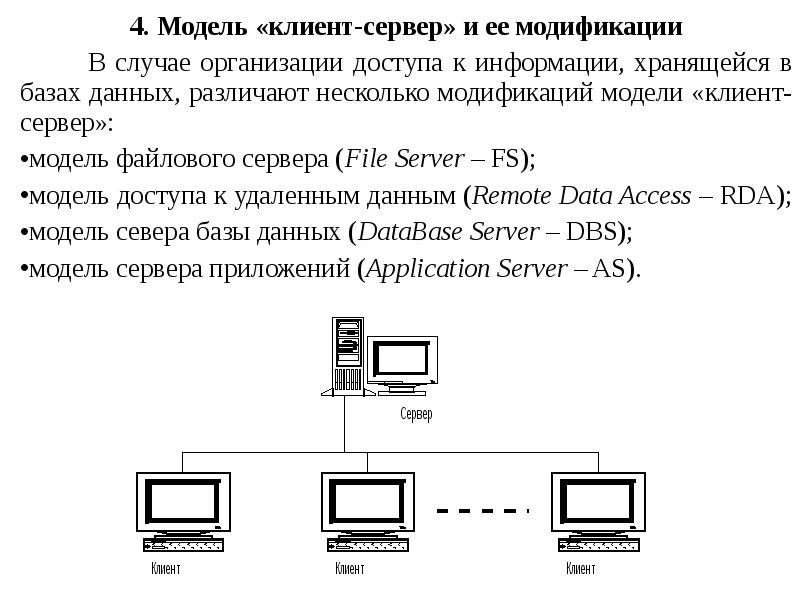 Различаются версии клиента и сервера. Взаимодействие клиента и сервера. Модели клиент серверного взаимодействия. Модель «клиент-сервер» сетевой ОС. Схема взаимодействия клиента и сервера.