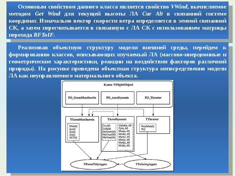 Свойство является свойством. Методы анализа и синтеза проектных решений это. Объектная модель структуры программного обеспечения. Функциональное программное обеспечение летательные аппа. Функционально Объектная схема.