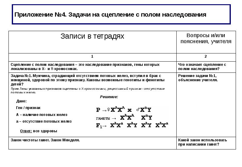 Сцепление с полом