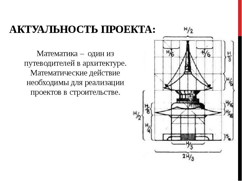 Презентация на тему математика в архитектуре