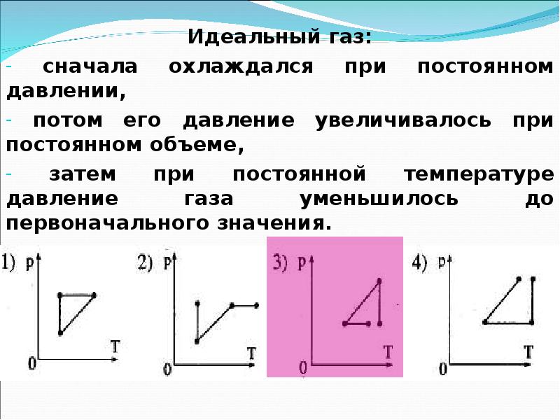 В двух высоких сосудах находятся разные жидкости на рисунке приведены графики зависимости давления