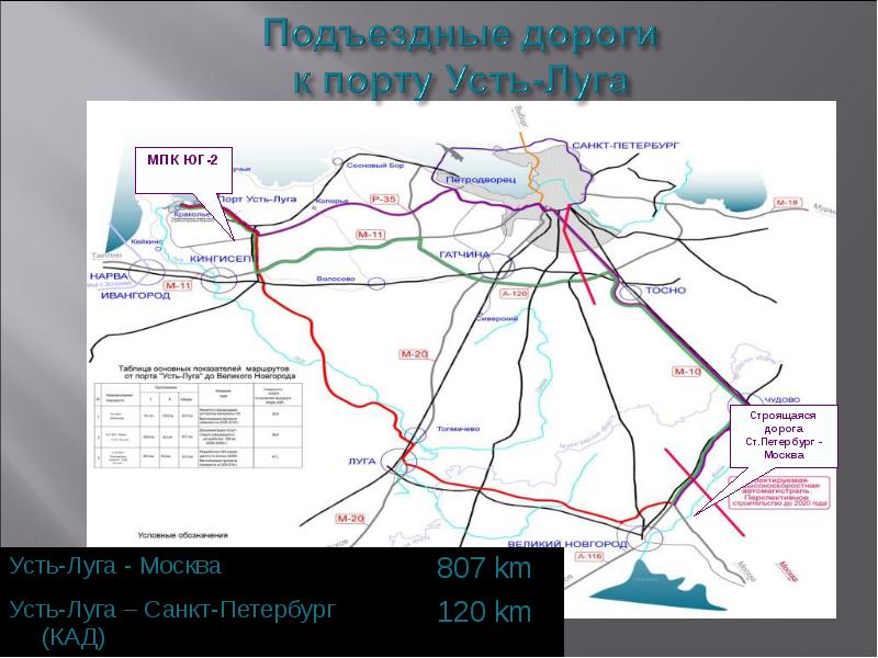 Луга спб сегодня с изменениями. Дорога в Усть лугу. Усть-Луга Санкт-Петербург. Схема станции Усть Луга. Трасса Усть Луга Великий Новгород.