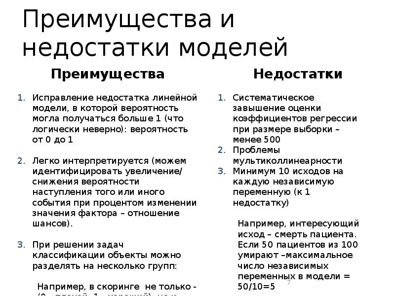 Модели недостатки