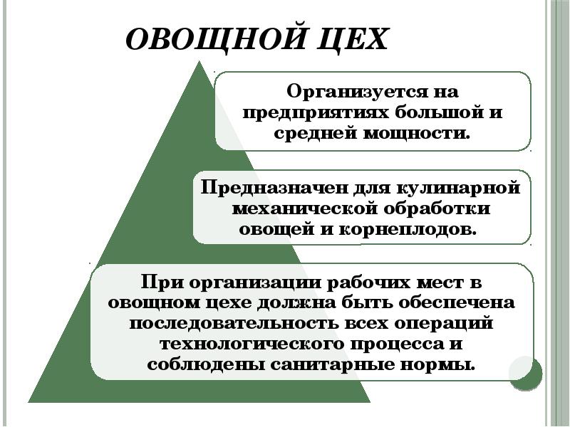 Овощной цех