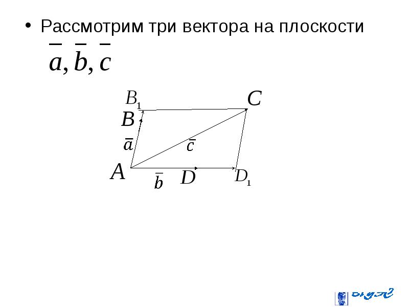 Презентация векторы на плоскости