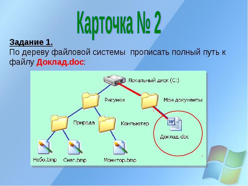 Графический интерфейс пользователя презентация