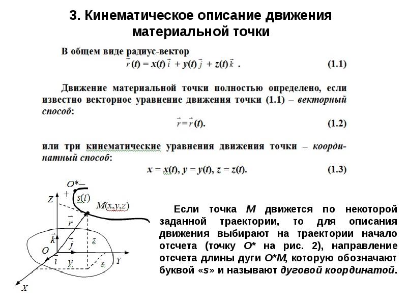 Описание движения точки